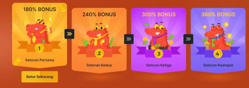 Let's have a closer look at BC.Game 4 deposit bonuses.